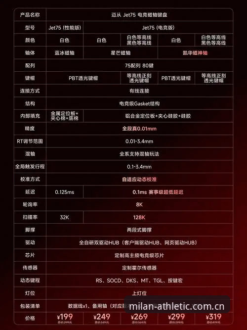 米兰体育电脑版使用技巧完整指南：从安装到高效操作的实战经验